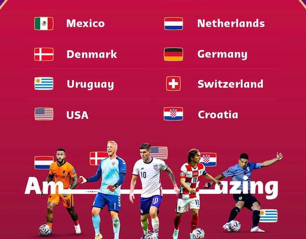 نحوه شرط بندی گروه F جام جهانی قطر 2022 + بررسی تیم ها با جوایز 100 میلیونی